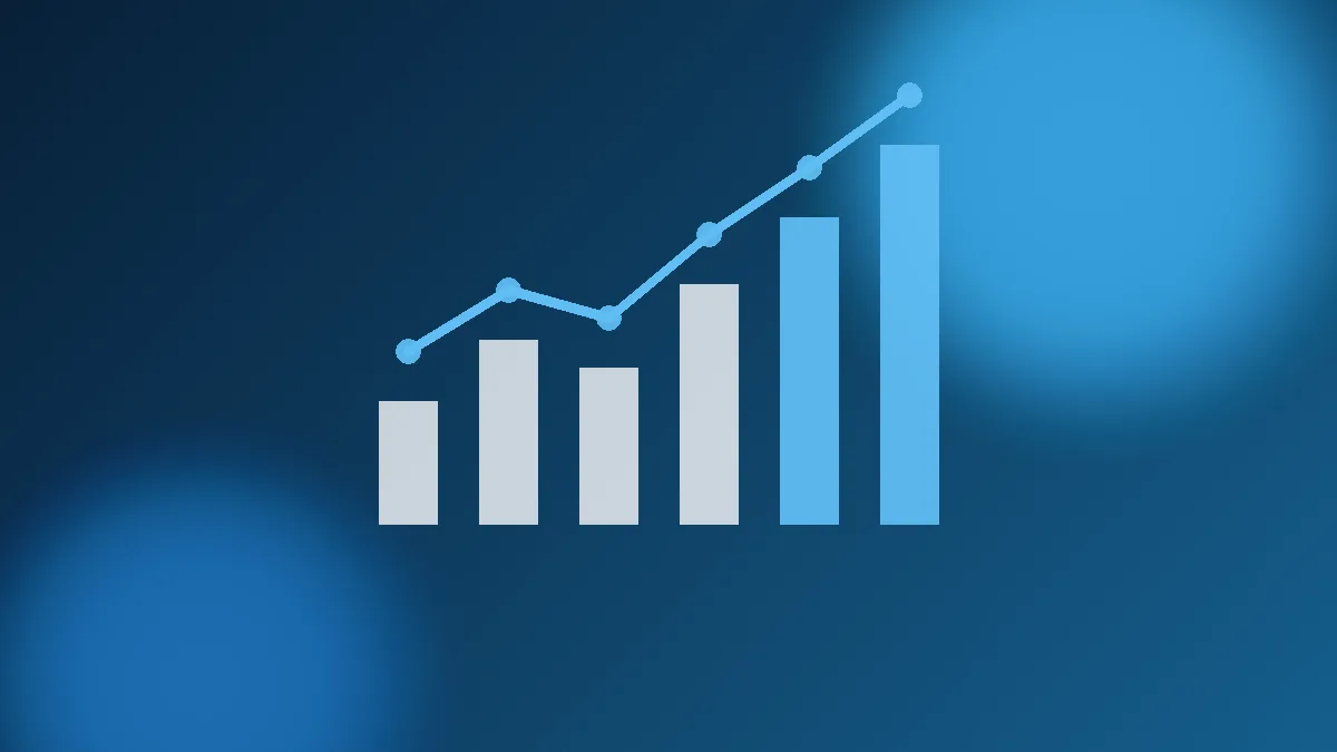 Bar chart showing compounding marketing returns across channels over time